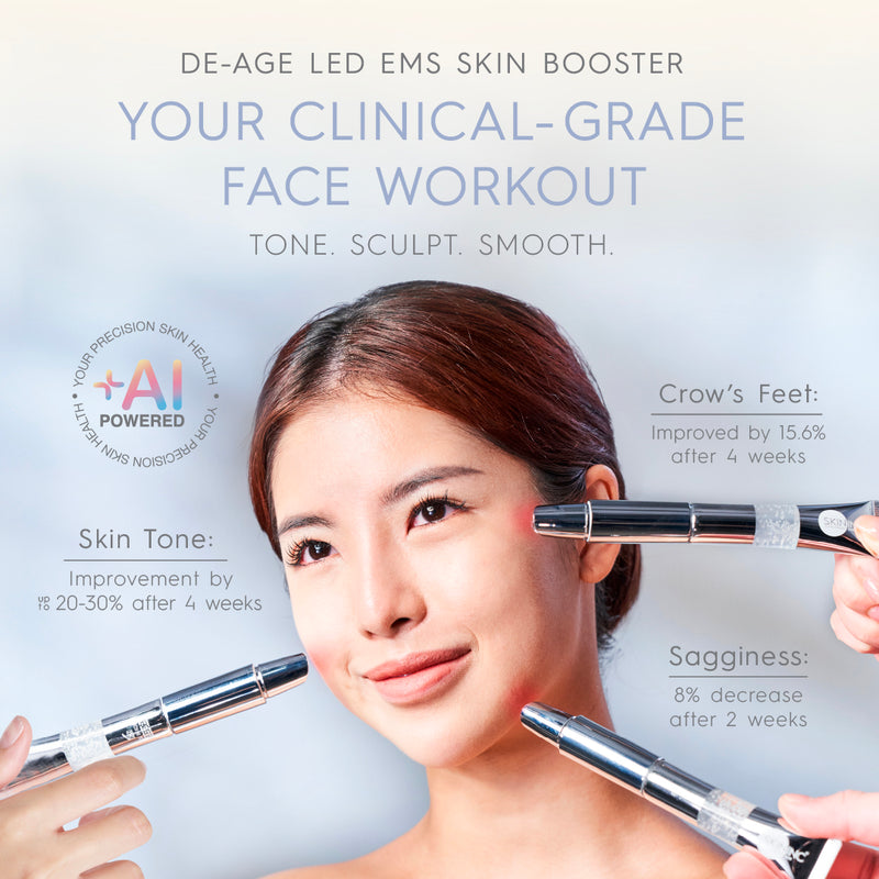 Mini Sunday Self-Care Facial Essentials - with De-Age LED EMS Skin Booster