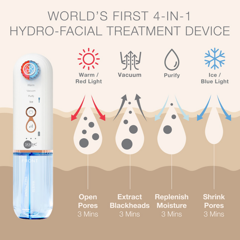 Clear Skin Hydro-Facial Treatment System - Monthly Subscription