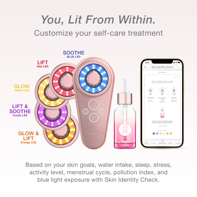 NEW Tri-Light™ +SABI AI LED Device (Rose Gold Limited Edition) Facial in a Flash Set